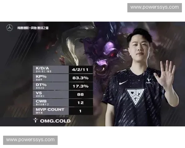 刘时雨在LOL中的成长历程与赛场表现分析