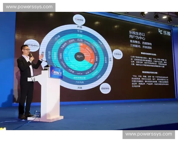 乐视直播再出发：重塑行业格局，打造全新内容生态与互动体验